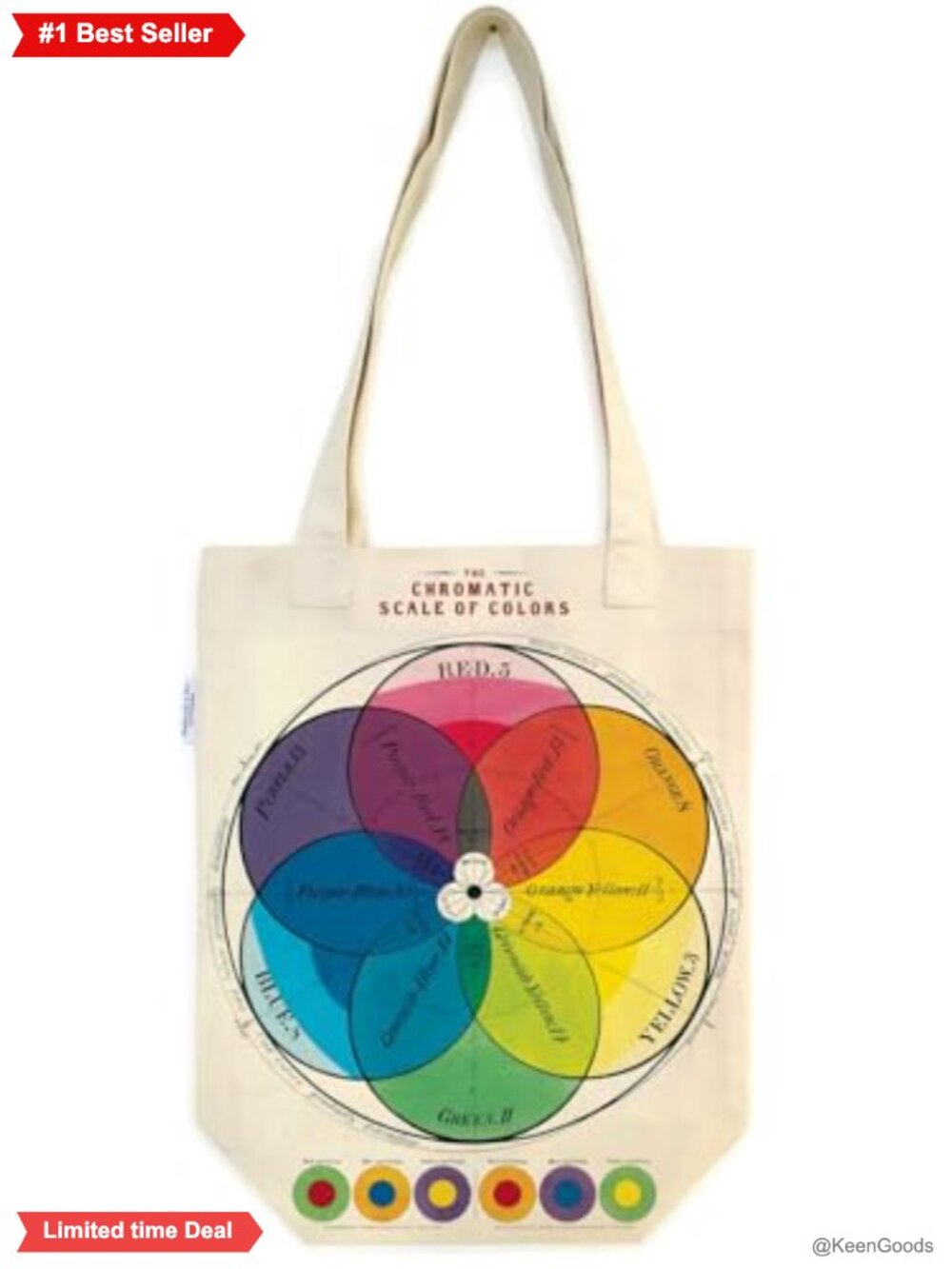 Cotton Canvas Tote Bag Dual Shoulder Straps Reusable Grocery Shopping Bag